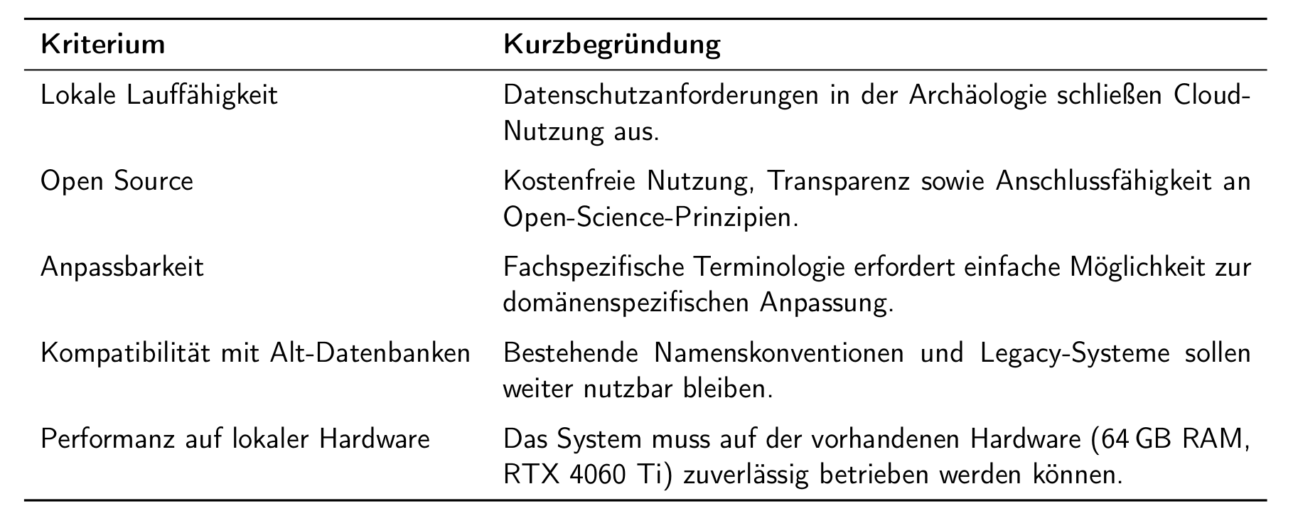 Übersicht der Auswahlkriterien