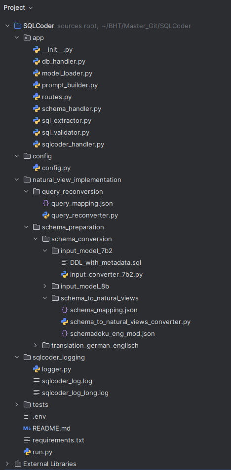 Projektstruktur Backend